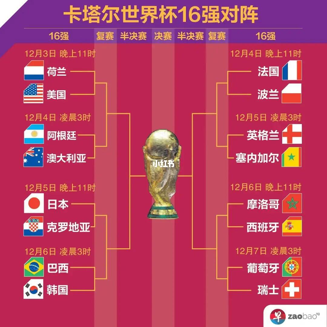 何緩解運動