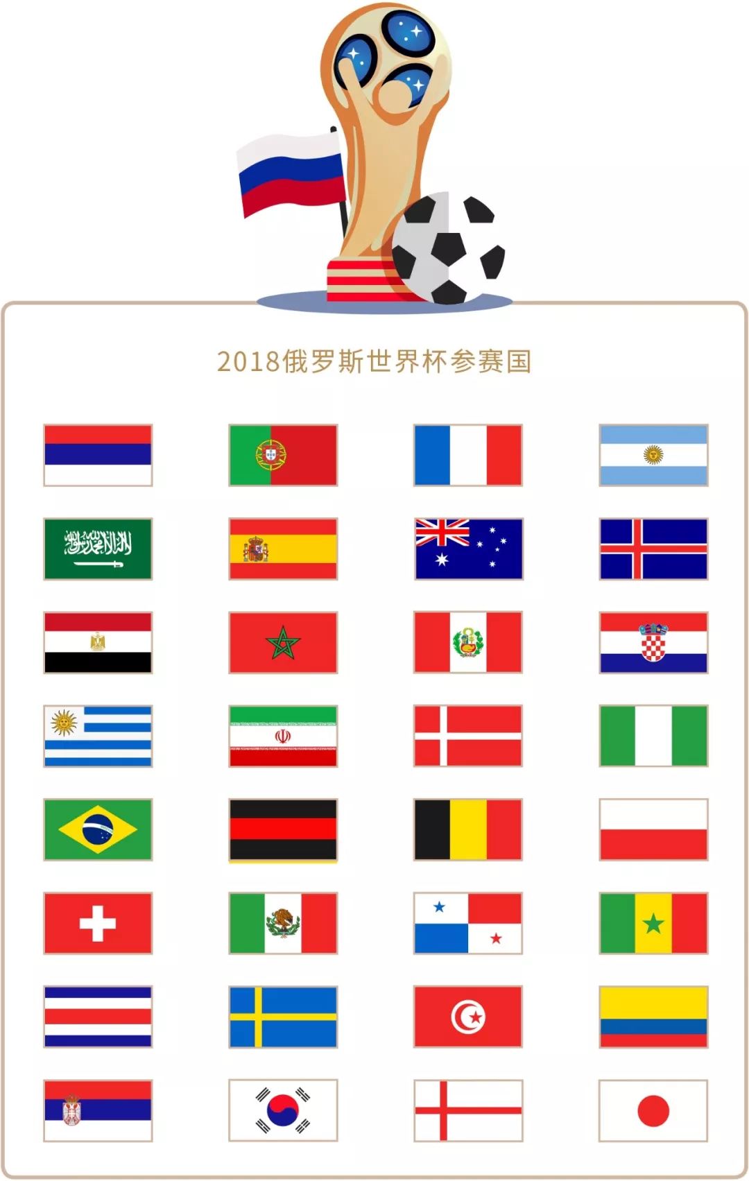 持也是对